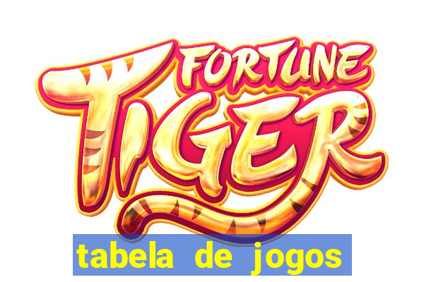 tabela de jogos futebol virtual bet365